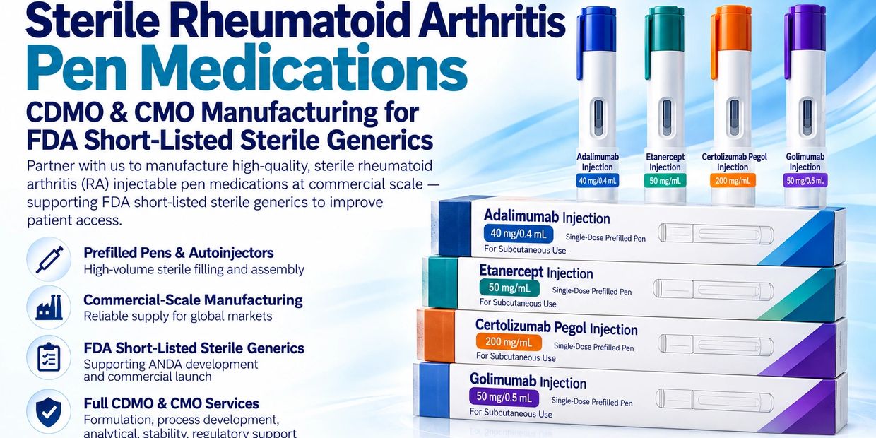 MayMag Biologics wellness peptide manufacturing sterile prefilled pens